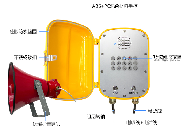 防爆IP免提防水電話機(圖3)