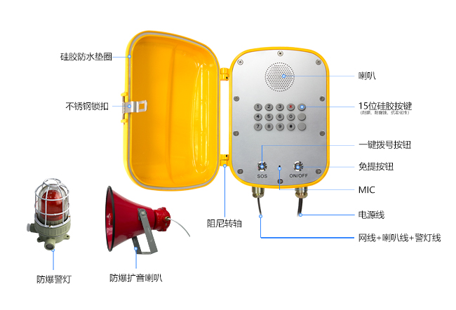 防爆IP免提防水聲光擴音電話機(圖3)